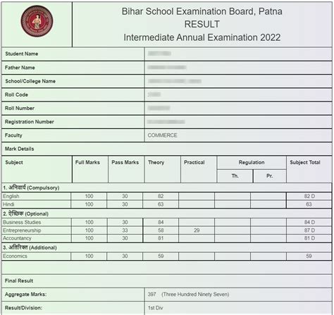 Bihar Board 12th Inter Result 2022 .